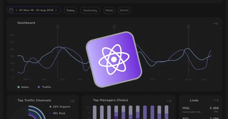 Intrepid AI for robotics designers